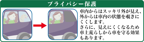 プライバシー効果、外部からの目隠しや車上荒らしの防犯対策にも!